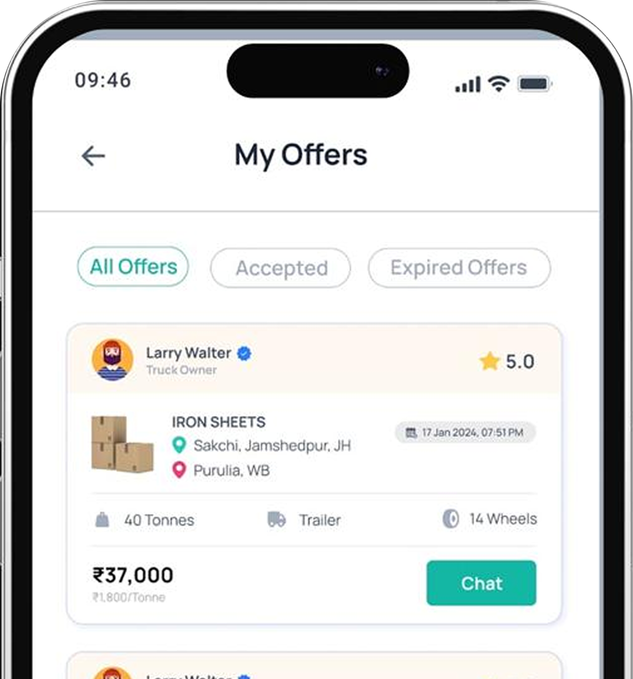 Offers Image